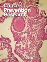 Cancer Prevention Research